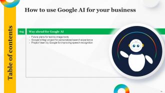 How To Use Google AI For Business Powerpoint Presentation Slides AI CD Pre-designed Professionally
