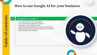 How To Use Google AI For Your Business Table Of Contents AI SS
