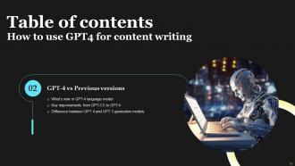 How To Use GPT4 For Content Writing ChatGPT CD V Unique Image