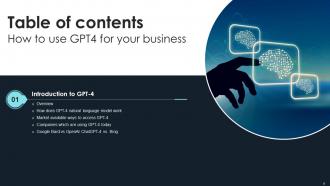 How To Use GPT4 For Your Business ChatGPT CD V Colorful Aesthatic