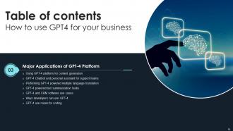 How To Use GPT4 For Your Business ChatGPT CD V Pre-designed Aesthatic