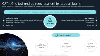 How To Use Gpt4 For Your Business Gpt 4 Chatbot And Personal Assistant For Support Teams ChatGPT SS V