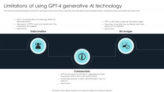 How To Use Gpt4 For Your Business Limitations Of Using Gpt 4 Generative Ai Technology ChatGPT SS V
