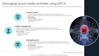 How To Use Gpt4 For Your Business Managing Social Media Activities Using Gpt 4 ChatGPT SS V