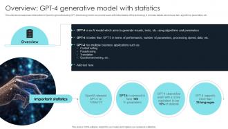 How To Use Gpt4 For Your Business Overview Gpt 4 Generative Model With Statistics ChatGPT SS V