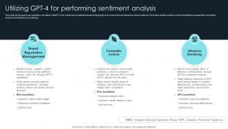 How To Use Gpt4 For Your Business Utilizing Gpt 4 For Performing Sentiment Analysis ChatGPT SS V