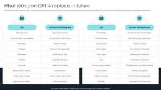 How To Use Gpt4 For Your Business What Jobs Can Gpt 4 Replace In Future ChatGPT SS V