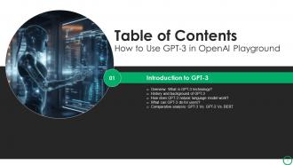How To Use GPT 3 In OpenAI Playground ChatGPT CD V Compatible Professionally