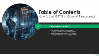 How To Use GPT 3 In OpenAI Playground ChatGPT CD V Interactive Professionally