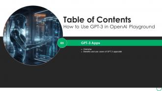 How To Use GPT 3 In OpenAI Playground ChatGPT CD V Graphical Professionally