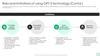 How To Use GPT 3 In OpenAI Playground ChatGPT CD V Interactive Multipurpose