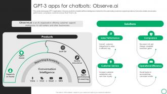 How To Use GPT 3 In OpenAI Playground GPT 3 Apps For Chatbots Observe Ai ChatGPT SS V