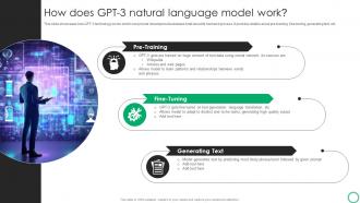How To Use GPT 3 In OpenAI Playground How Does GPT 3 Natural Language Model Work ChatGPT SS V