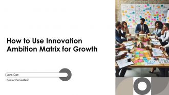 How To Use Innovation Ambition Matrix For Growth PPT PowerPoint AT