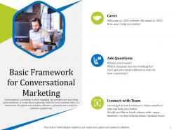 How To Use Live Chat For Marketing Your Business Powerpoint Presentation Slides