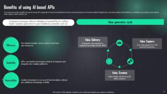 How To Use OpenAI API In Business Powerpoint Presentation Slides ChatGPT CD Image Editable