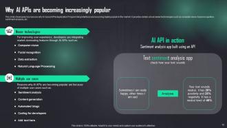 How To Use OpenAI API In Business Powerpoint Presentation Slides ChatGPT CD Images Editable