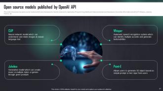 How To Use OpenAI API In Business Powerpoint Presentation Slides ChatGPT CD Researched Editable