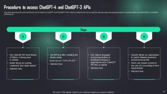 How To Use OpenAI API In Business Powerpoint Presentation Slides ChatGPT CD Graphical Editable