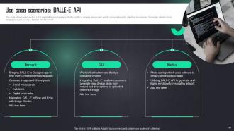 How To Use OpenAI API In Business Powerpoint Presentation Slides ChatGPT CD Slides Impactful
