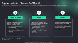 How To Use OpenAI API In Business Powerpoint Presentation Slides ChatGPT CD Customizable Impactful