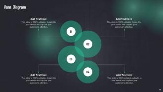 How To Use OpenAI API In Business Powerpoint Presentation Slides ChatGPT CD Interactive Impactful