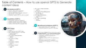 How To Use Openai GPT3 To GENERATE Content Ideas Chatgpt CD V Content Ready Customizable