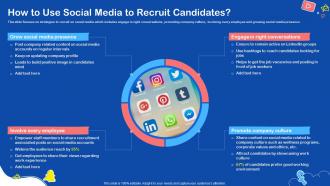 How To Use Social Media To Recruit Candidates Social Media Recruiting Ppt Clipart