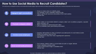 How To Use Social Media To Recruit Candidates Strategic Process For Social Media