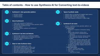 How To Use Synthesia AI For Converting Text To Videos AI CD V Best Image