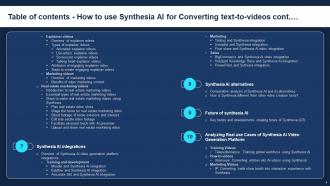 How To Use Synthesia AI For Converting Text To Videos AI CD V Good Image