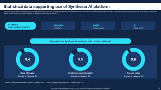 How To Use Synthesia AI For Converting Text To Videos AI CD V Impressive Image