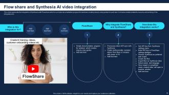 How To Use Synthesia AI For Converting Text To Videos AI CD V Researched Best
