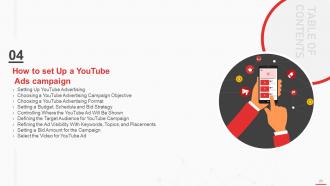 How to use youtube marketing for business powerpoint presentation slides
