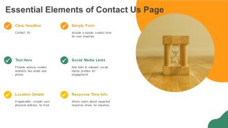 How To Write Compelling Contact Us PPT Summary AT Adaptable Attractive