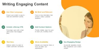 How To Write Compelling Contact Us PPT Summary AT Template Graphical