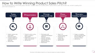 How To Write Winning Product Sales Pitch