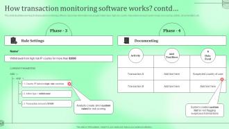 How Transaction Monitoring Software Works Kyc Transaction Monitoring Tools For Business Safety