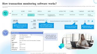 How Transaction Monitoring Software Works Preventing Money Laundering Through Transaction