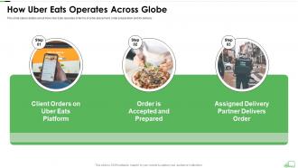 How uber eats operates across globe ppt powerpoint presentation file outline