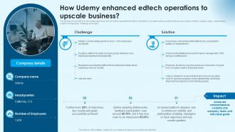 How Udemy Enhanced Edtech Building Successful Edtech Business In Modern Era TC SS