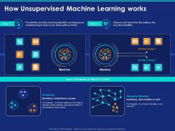 How unsupervised machine learning works ppt powerpoint presentation deck