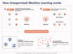 How unsupervised machine learning works similarities others powerpoint presentation topics