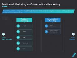 How use bots your business marketing traditional marketing vs conversational marketing ppt tips