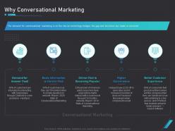 How use bots your business marketing why conversational marketing ppt powerpoint file template