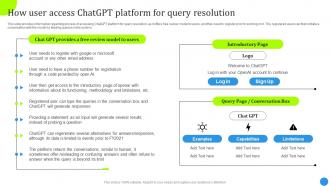 How User Access Chatgpt Platform Chatgpt Architecture And Functioning ChatGPT SS