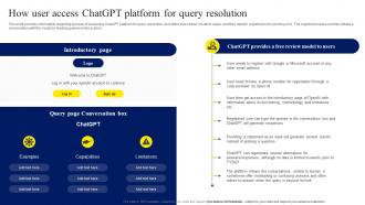 How User Access ChatGPT Platform For ChatGPT OpenAI Conversation AI Chatbot ChatGPT CD V