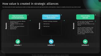 How Value Is Created In Strategic Alliances Approach To Develop Killer Business Strategy