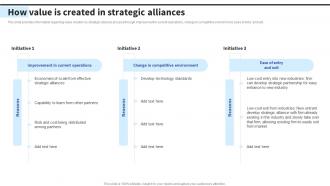 How Value Is Created In Strategic Alliances Formulating Effective Business Strategy To Gain