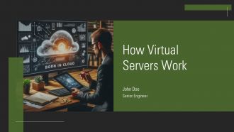 How Virtual Servers Work PPT Graphics ACP
